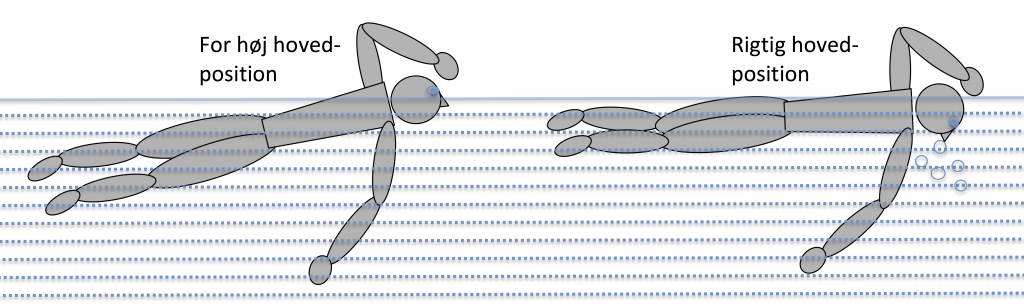 Tekniktræning Hovedposition_Crawl